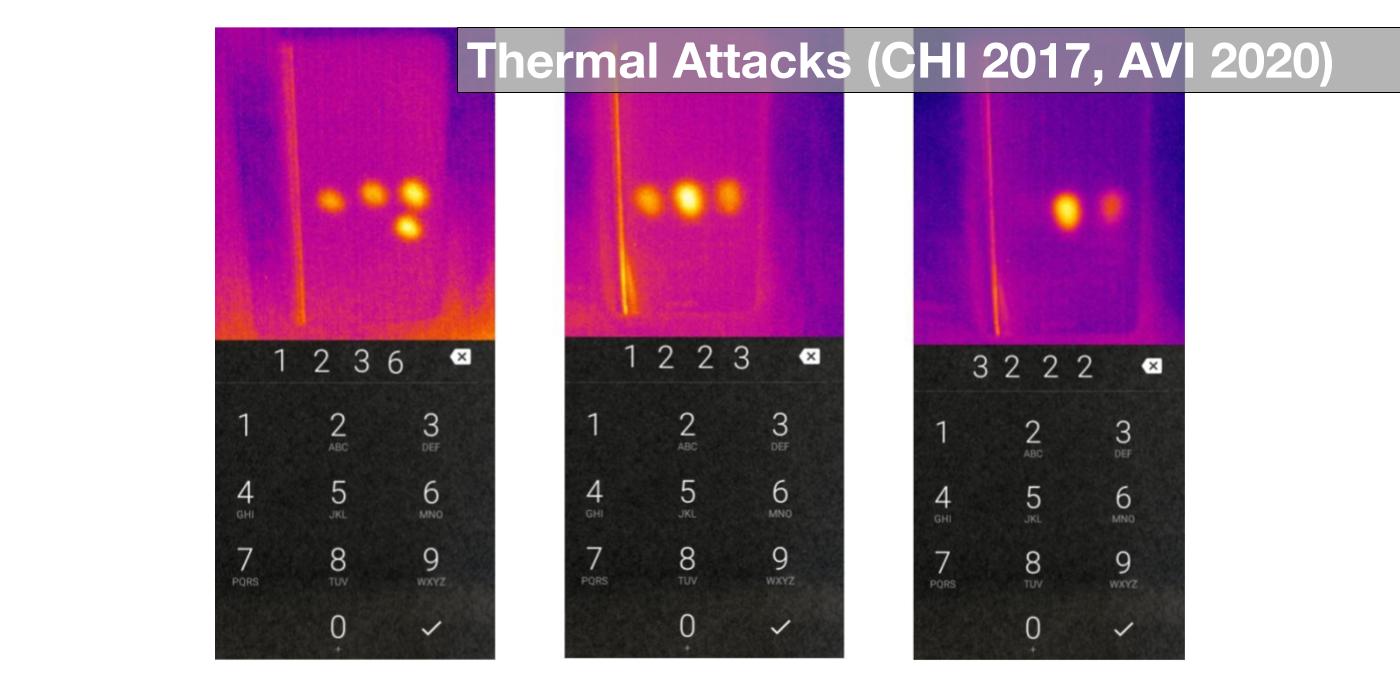 Thermal Imaging Attacks